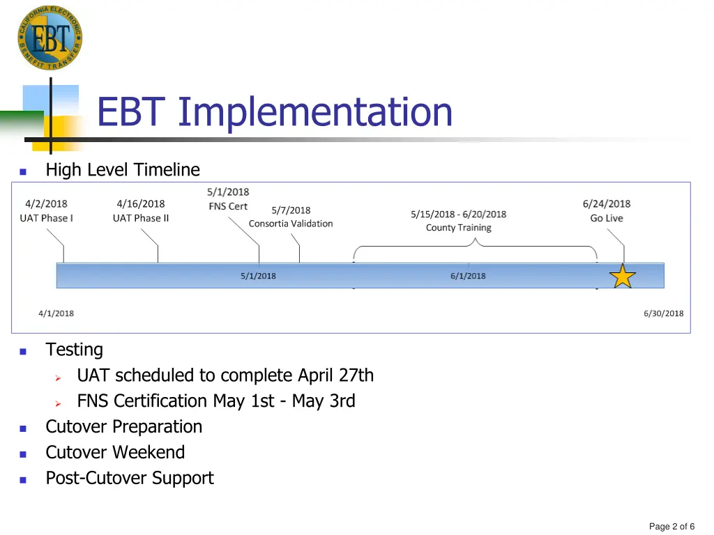 ebt implementation