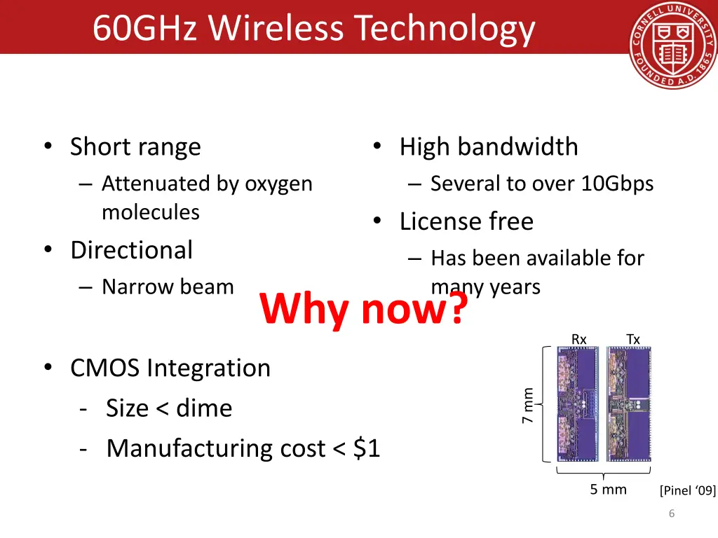 60ghz wireless technology