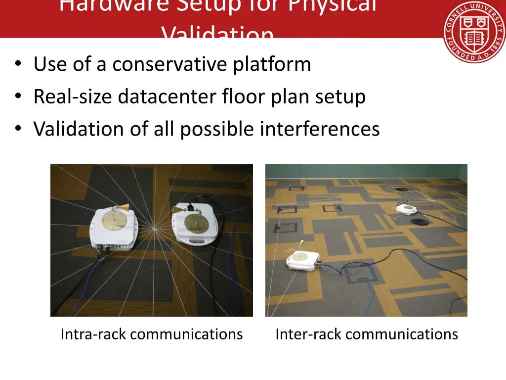 hardware setup for physical validation