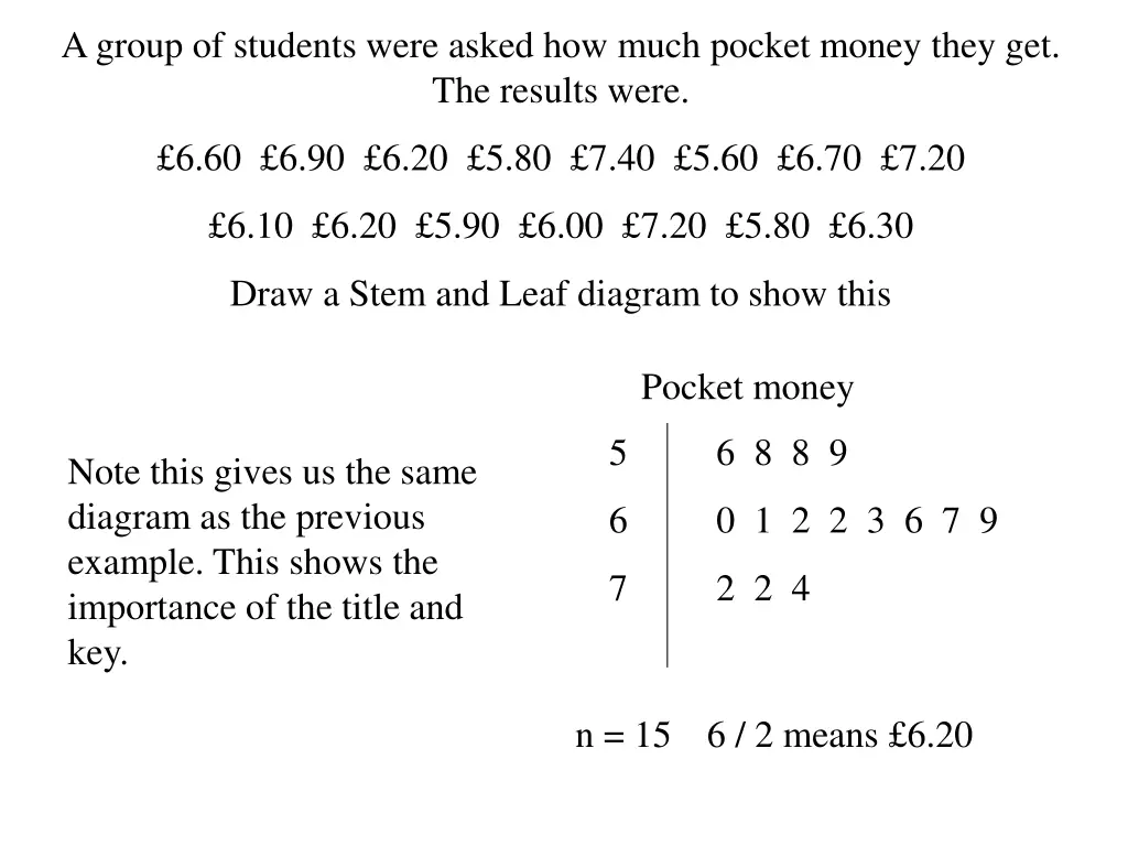 a group of students were asked how much pocket