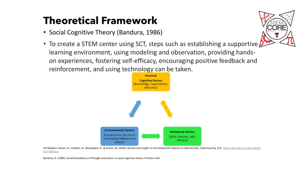 theoretical framework social cognitive theory