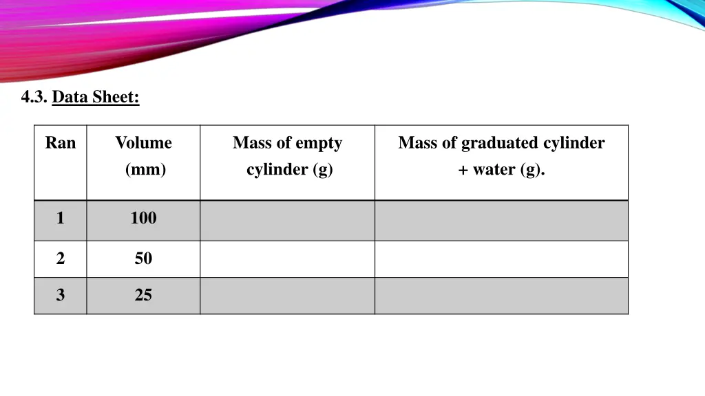 4 3 data sheet