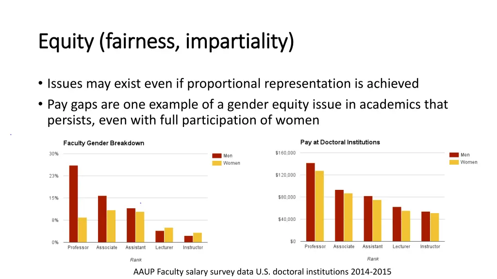 equity fairness impartiality equity fairness