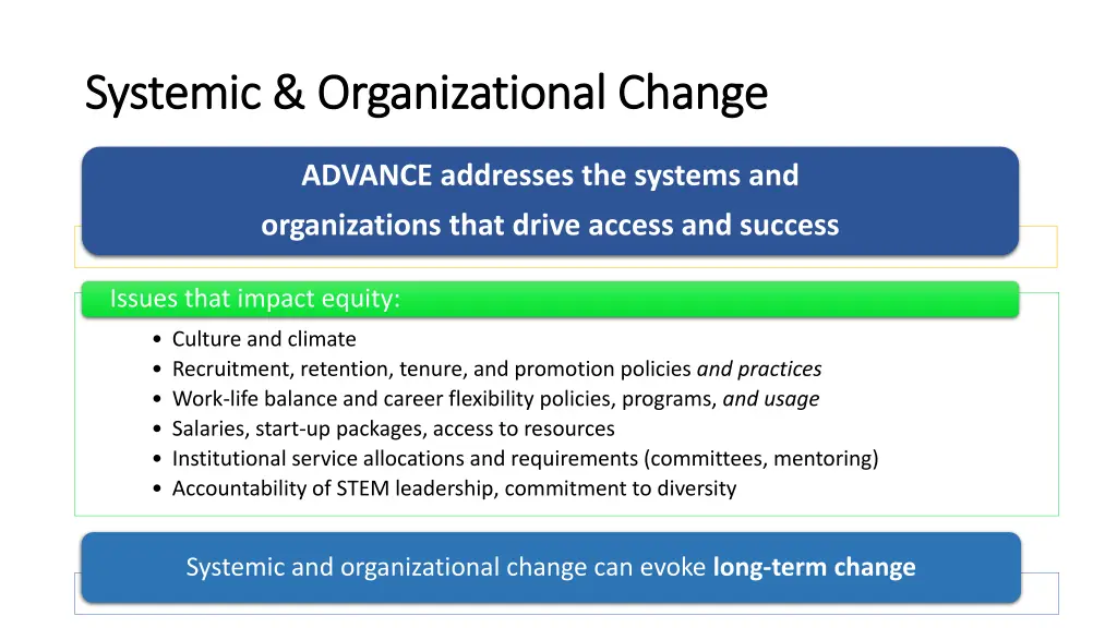 systemic organizational change systemic