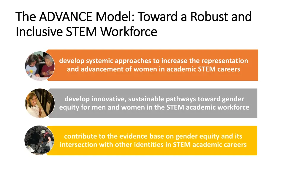 the advance model toward a robust and the advance