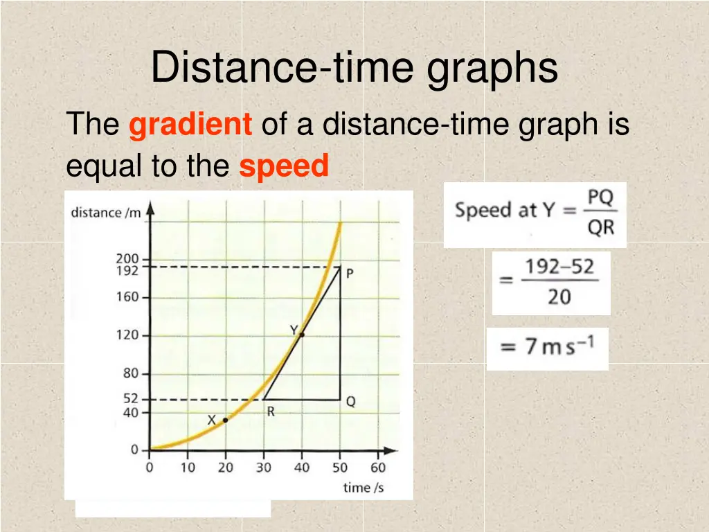 distance time graphs the gradient of a distance