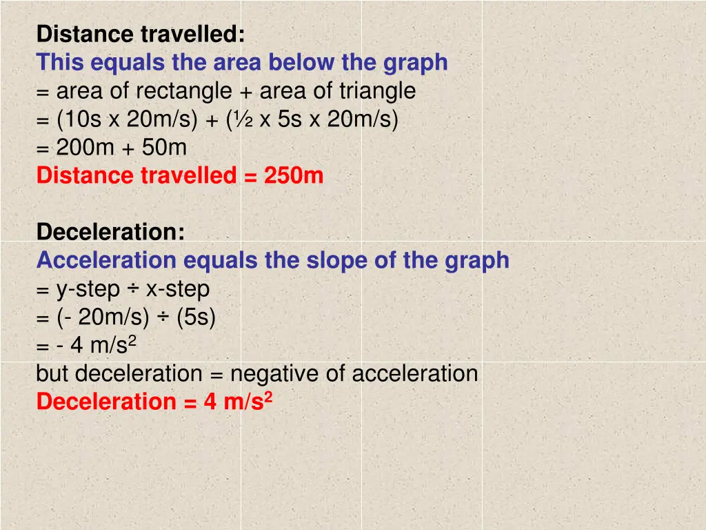 distance travelled this equals the area below