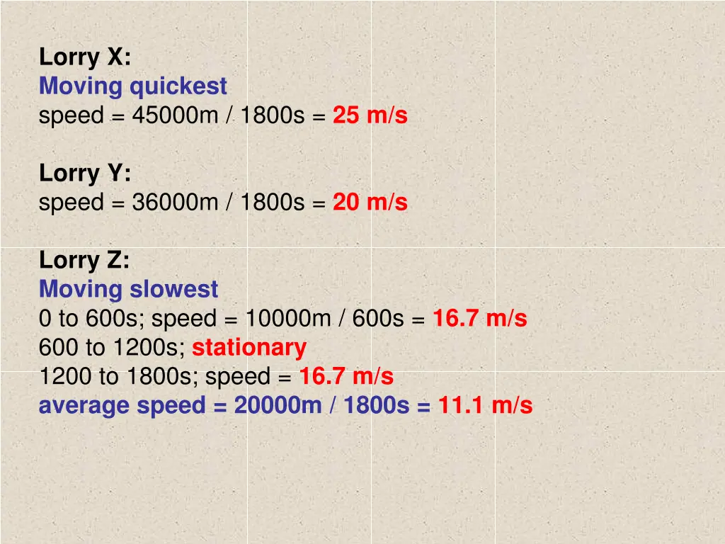 lorry x moving quickest speed 45000m 1800s 25 m s