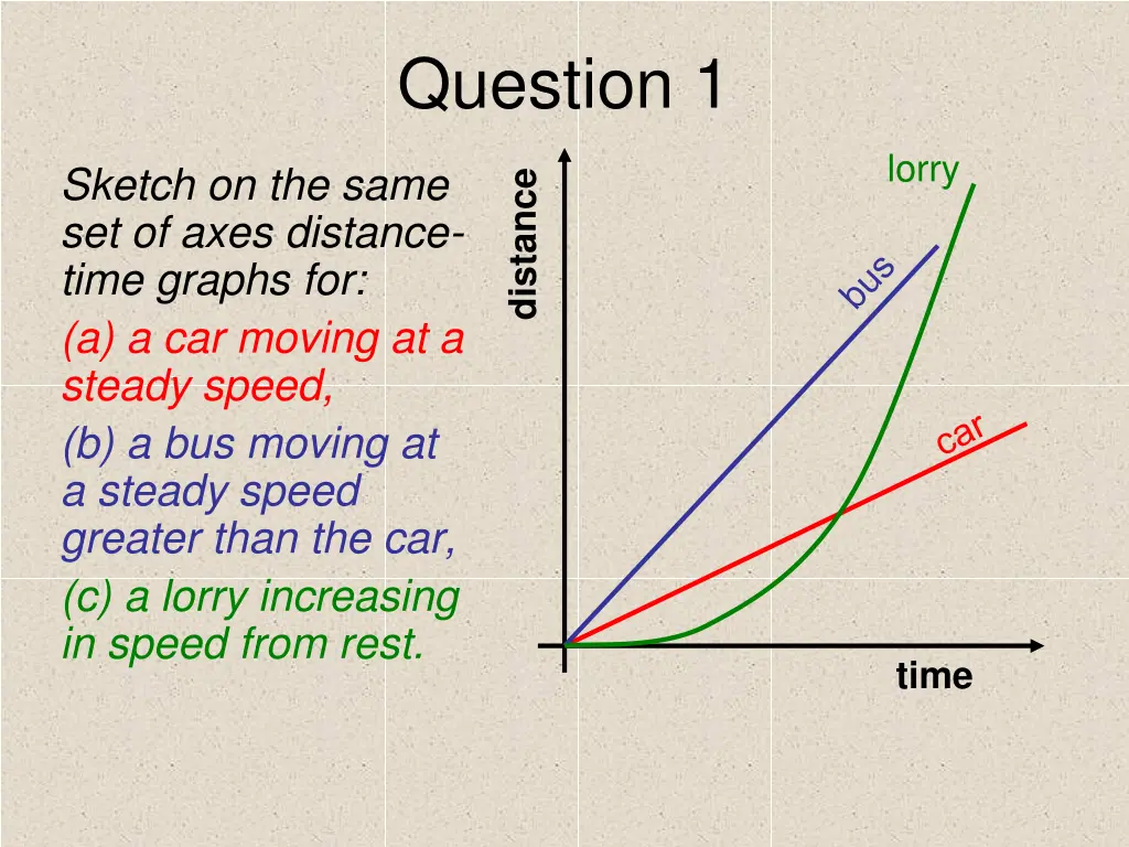 question 1 2