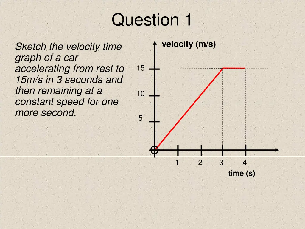 question 1 4