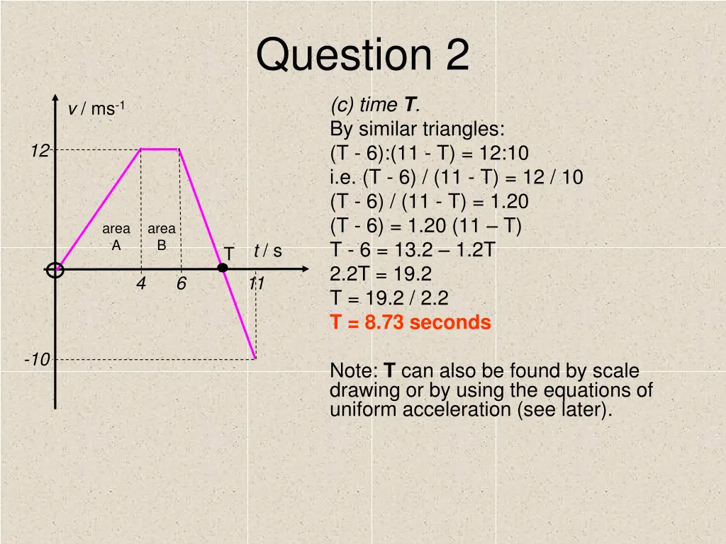 question 2 10