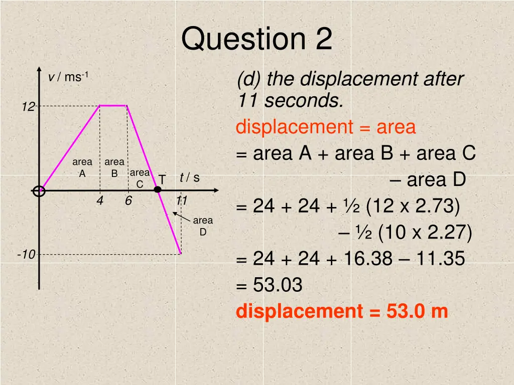 question 2 11