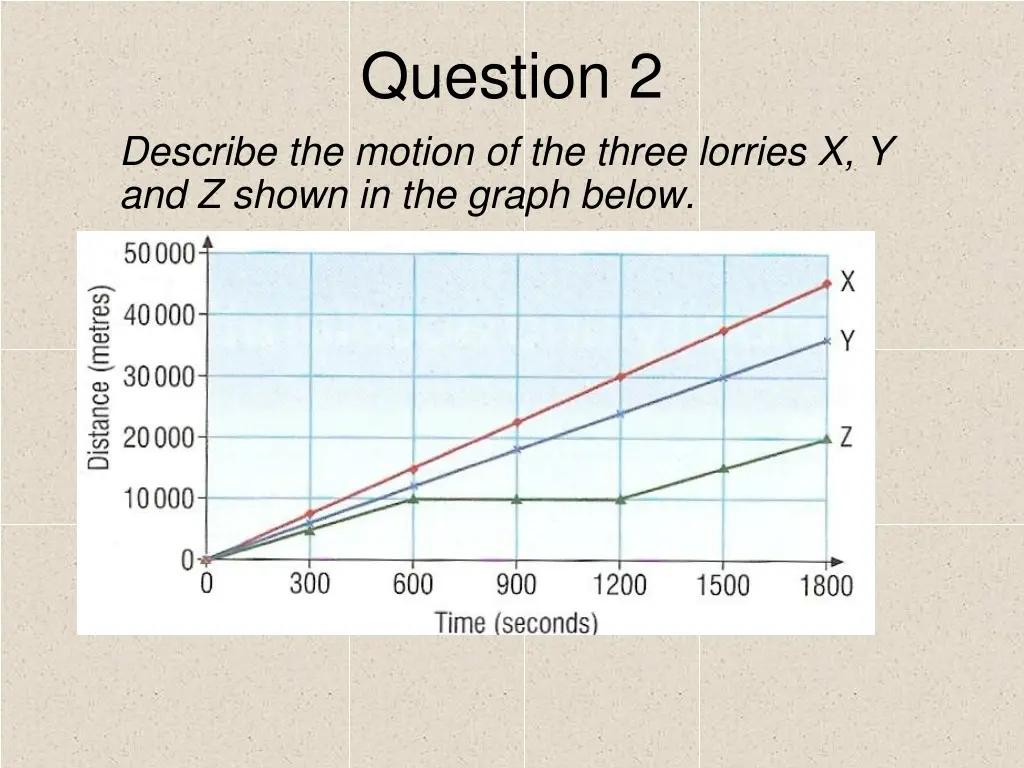 question 2 2