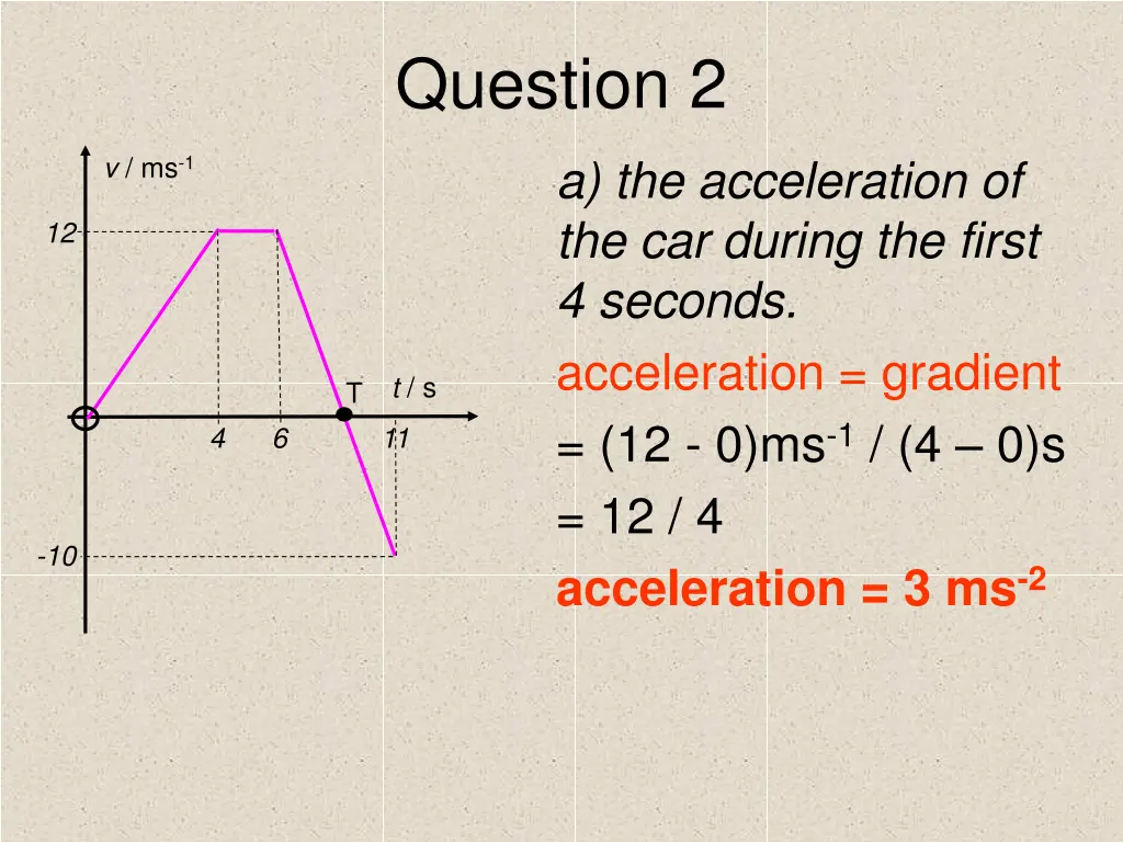 question 2 8