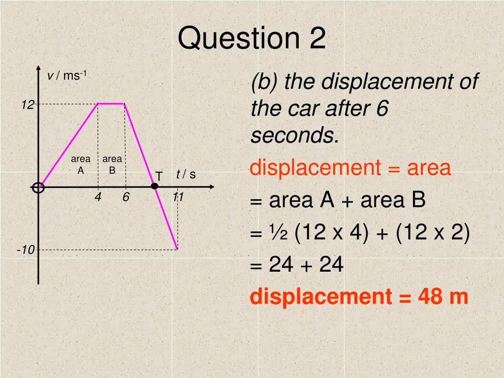 question 2 9