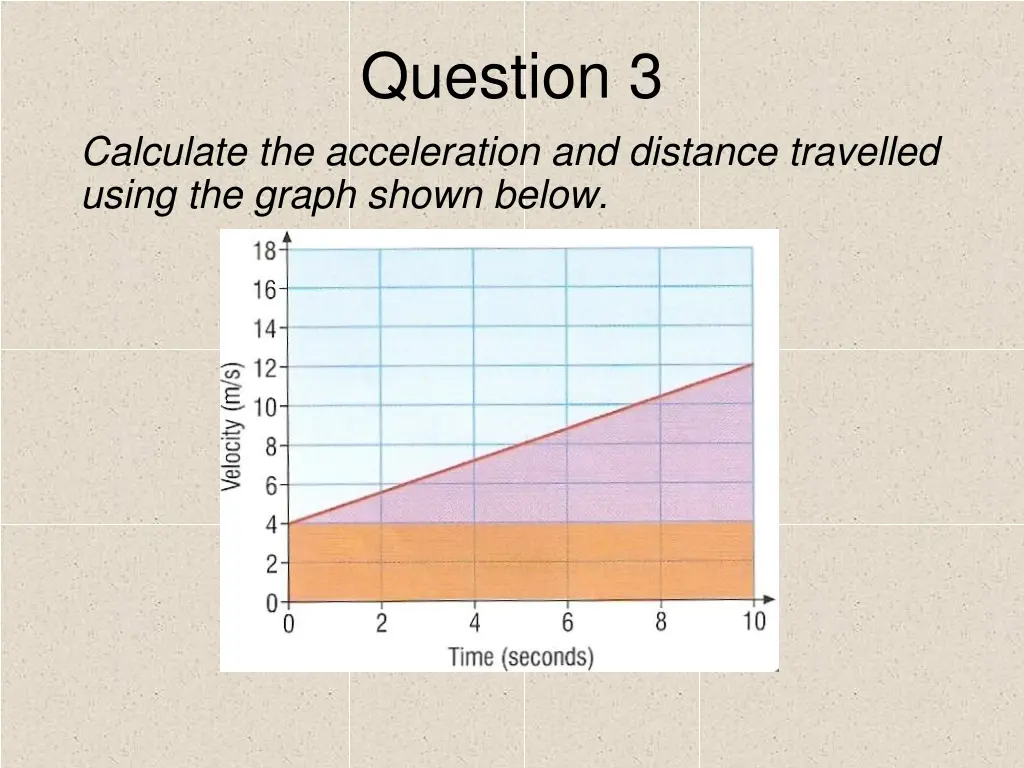 question 3 2