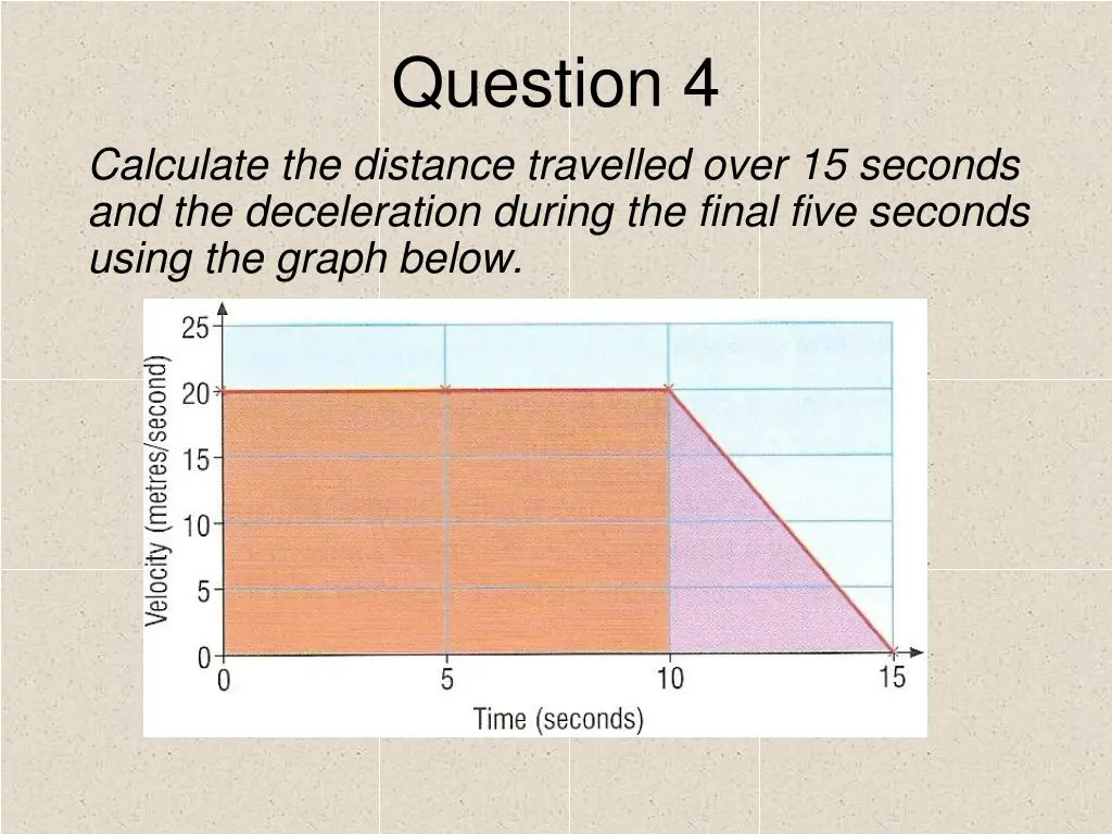 question 4 2