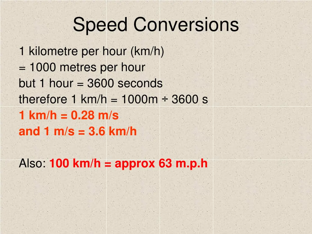 speed conversions