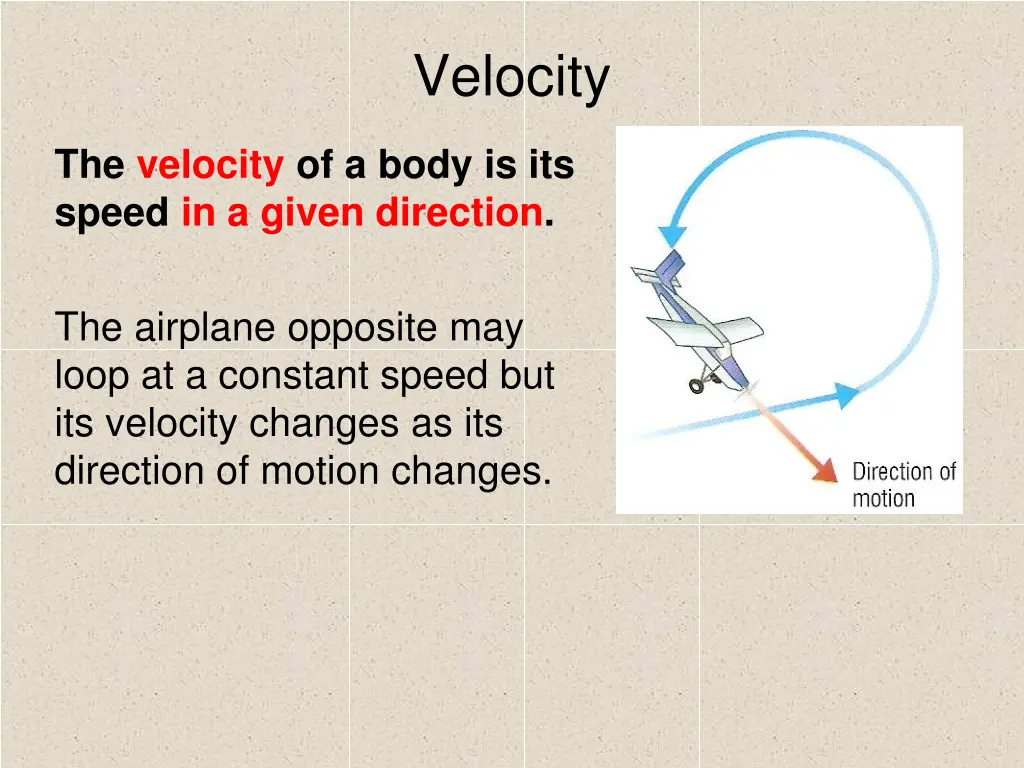 velocity