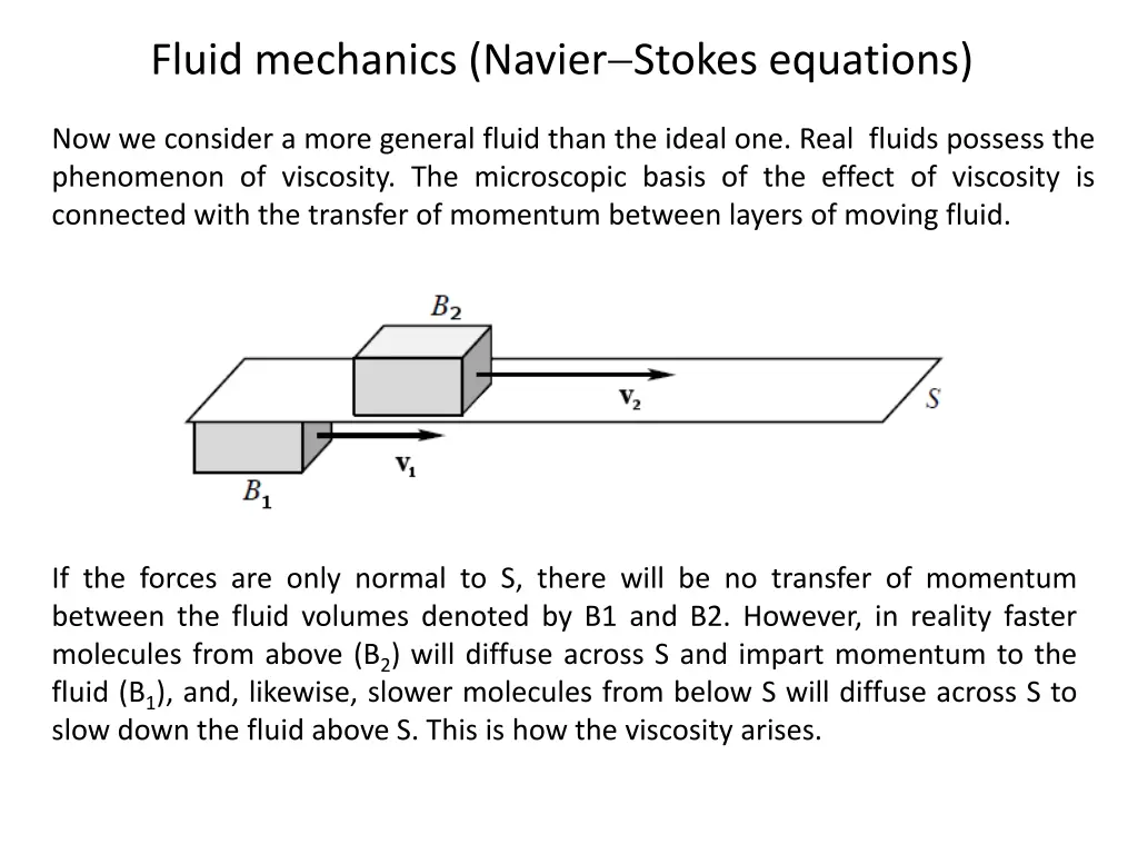 fluid mechanics navier stokes equations