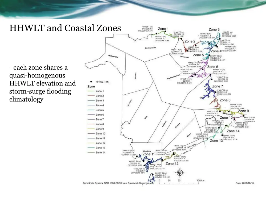 hhwlt and coastal zones