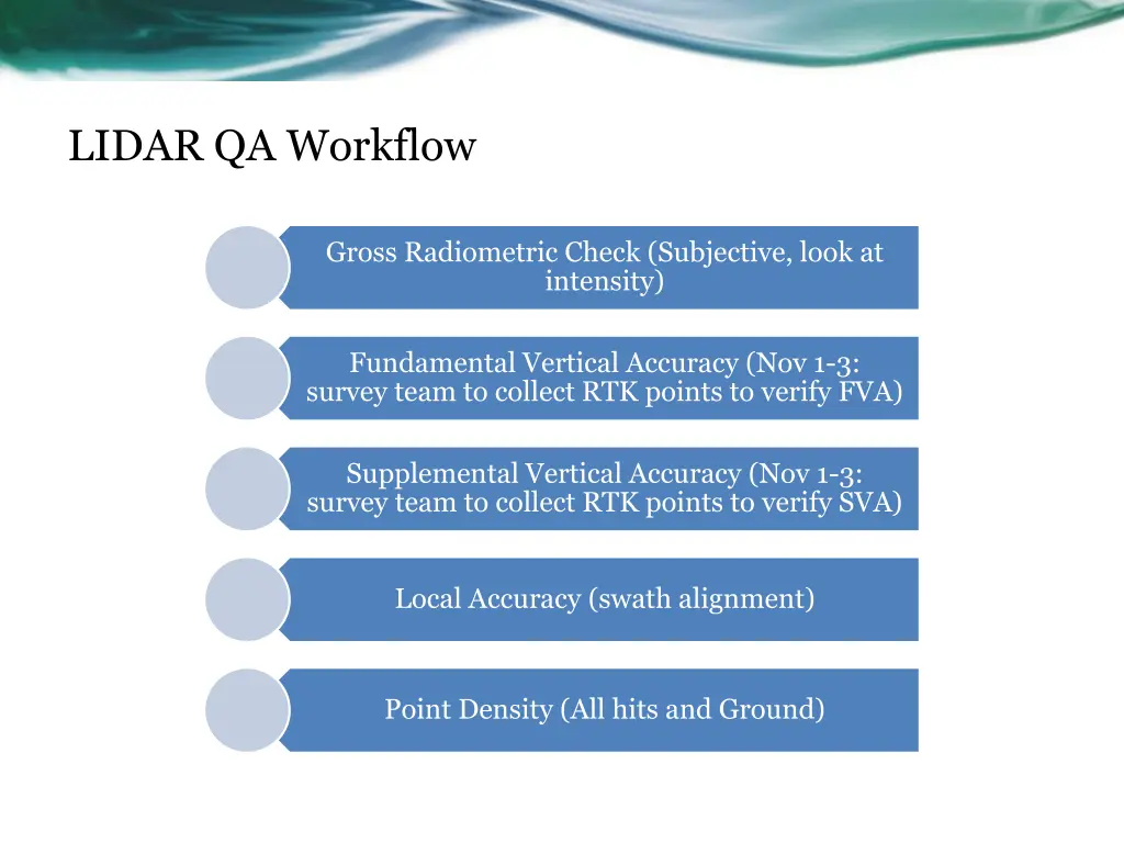 lidar qa workflow