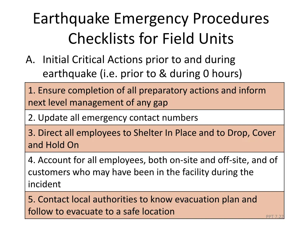 earthquake emergency procedures checklists 4