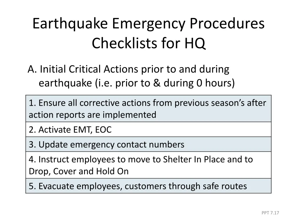 earthquake emergency procedures checklists for hq