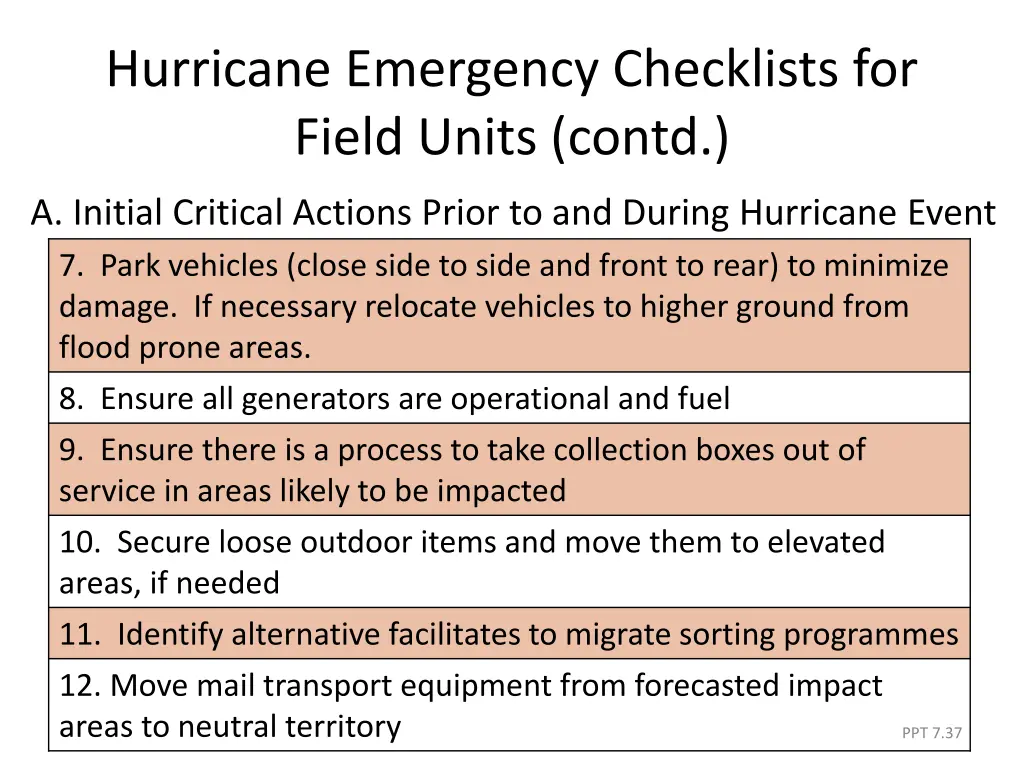 hurricane emergency checklists for field units 1