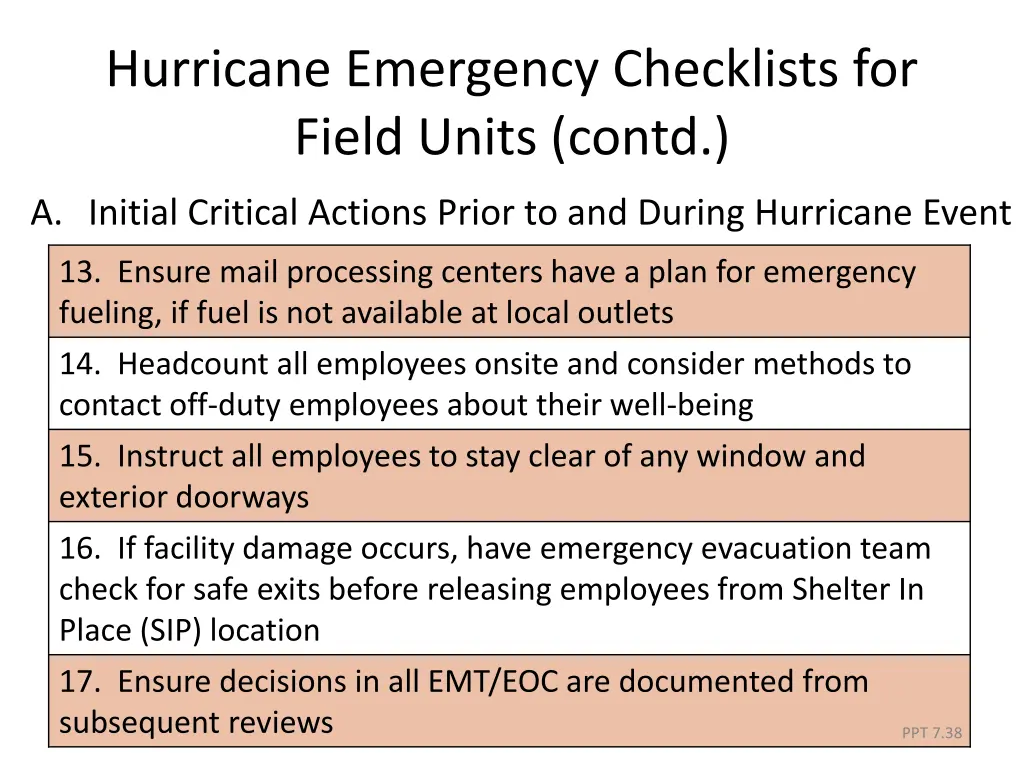 hurricane emergency checklists for field units 2