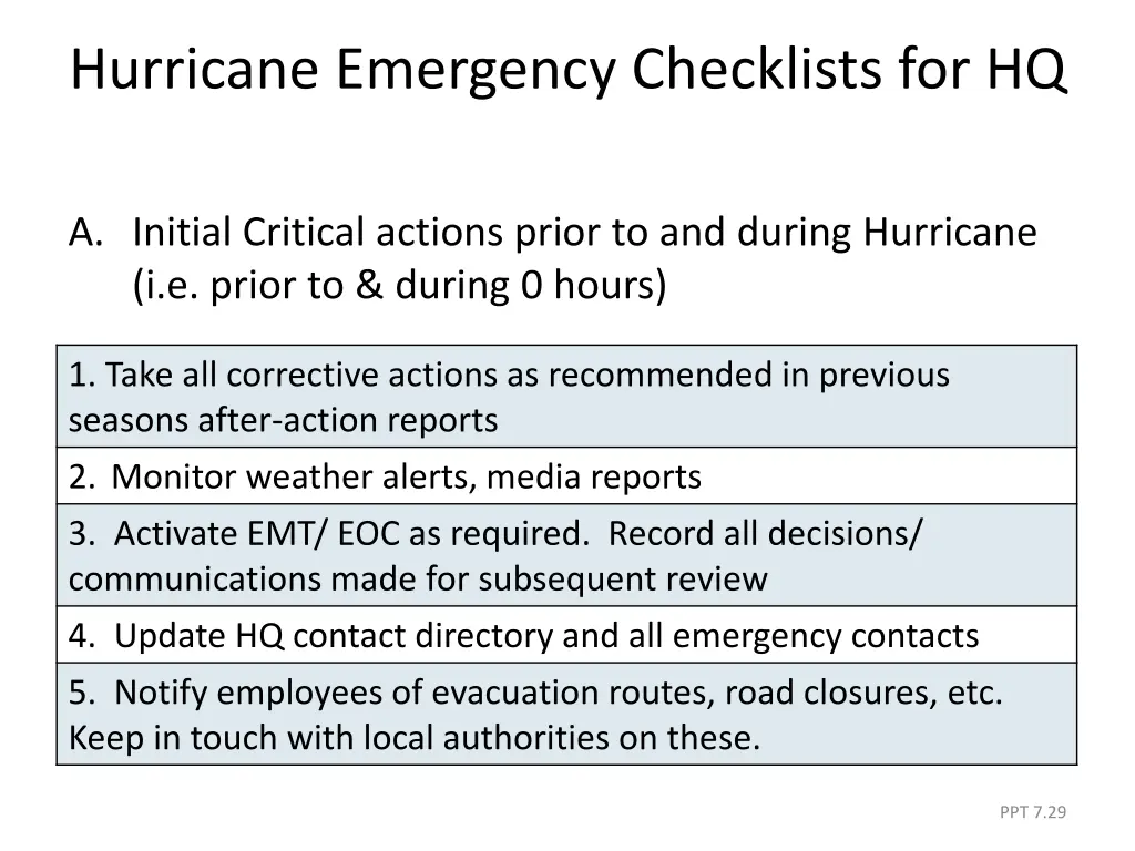 hurricane emergency checklists for hq