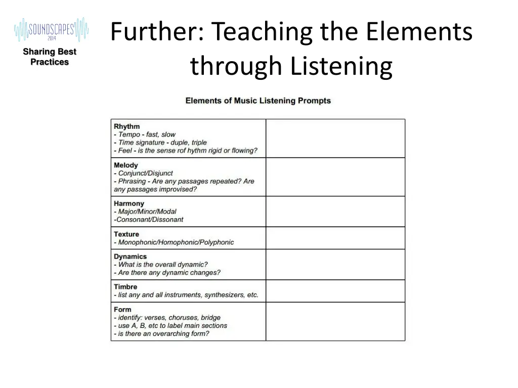 further teaching the elements through listening 1