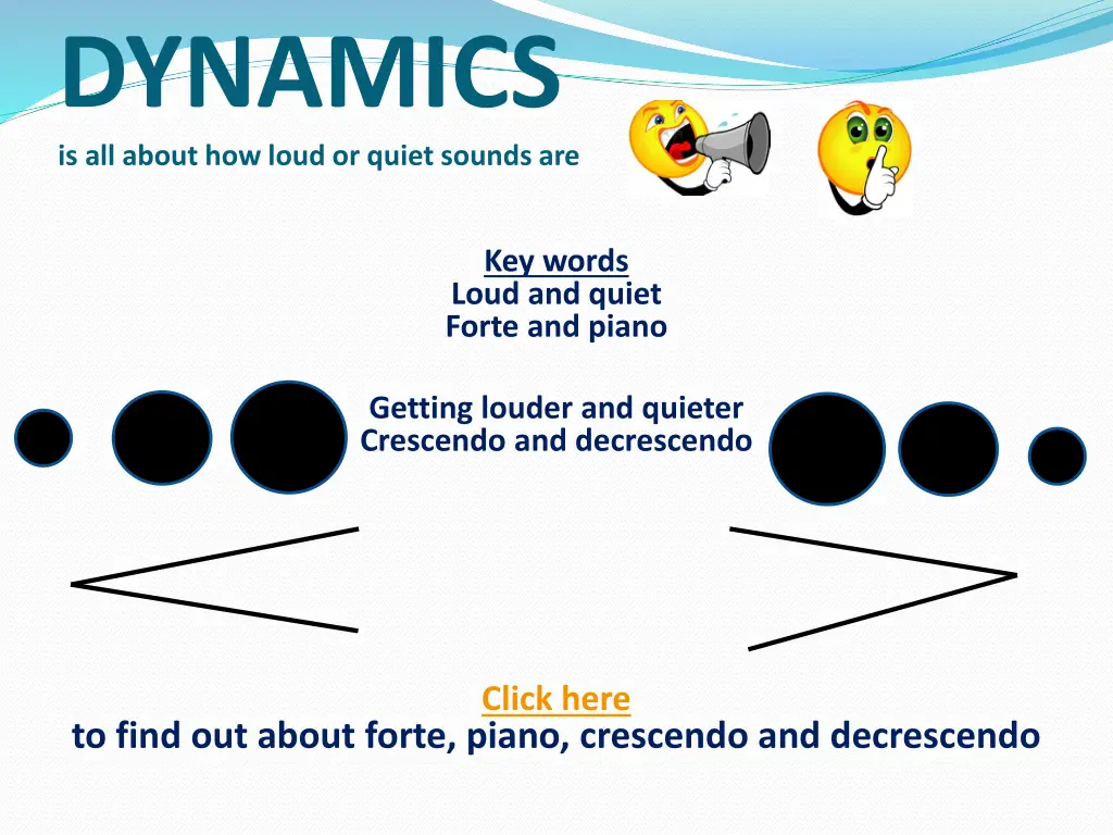 dynamics is all about how loud or quiet sounds are