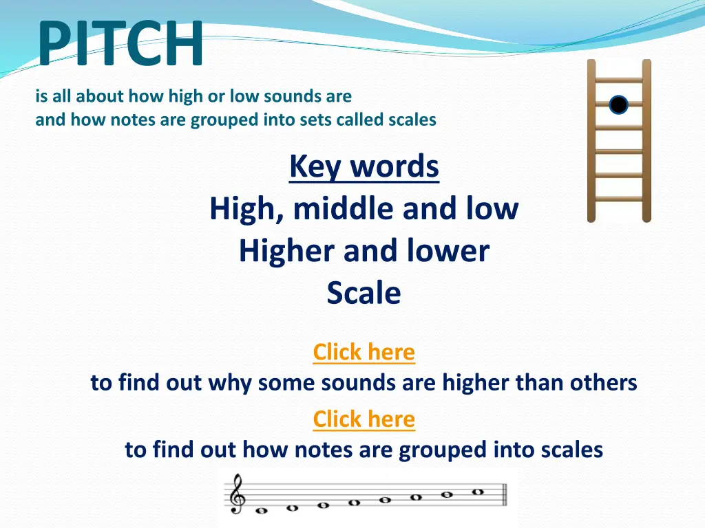 pitch is all about how high or low sounds