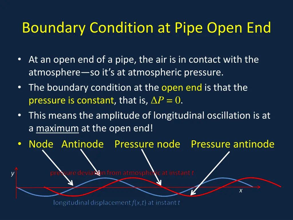 boundary condition at pipe open end