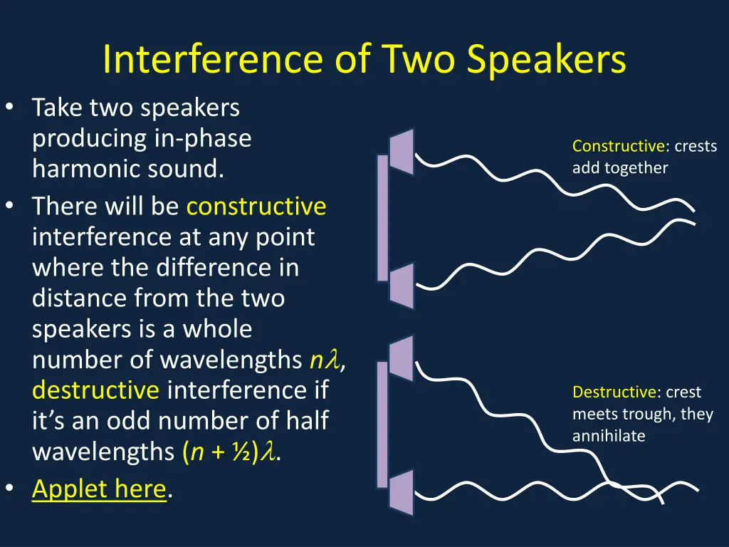 interference of two speakers take two speakers