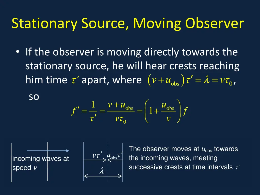 stationary source moving observer