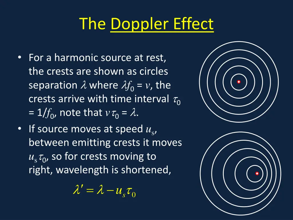 the doppler effect