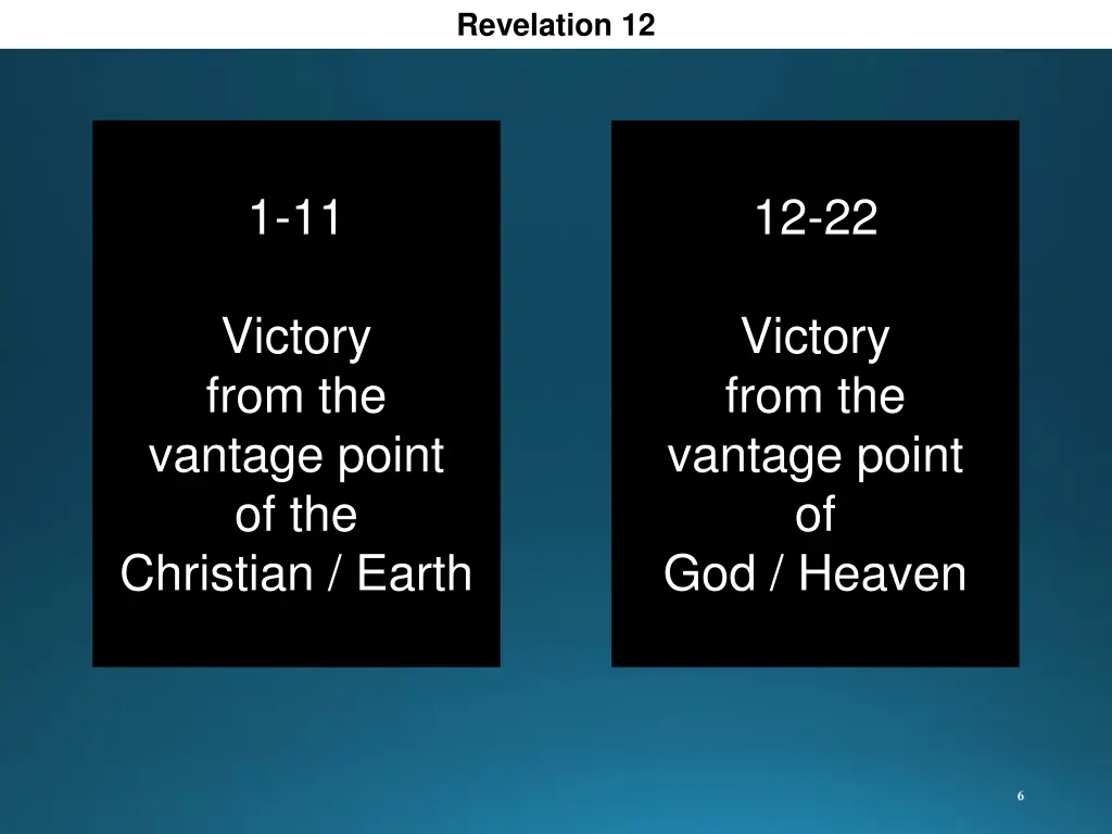 revelation 12 1