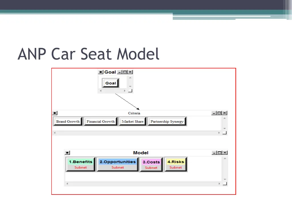 anp car seat model