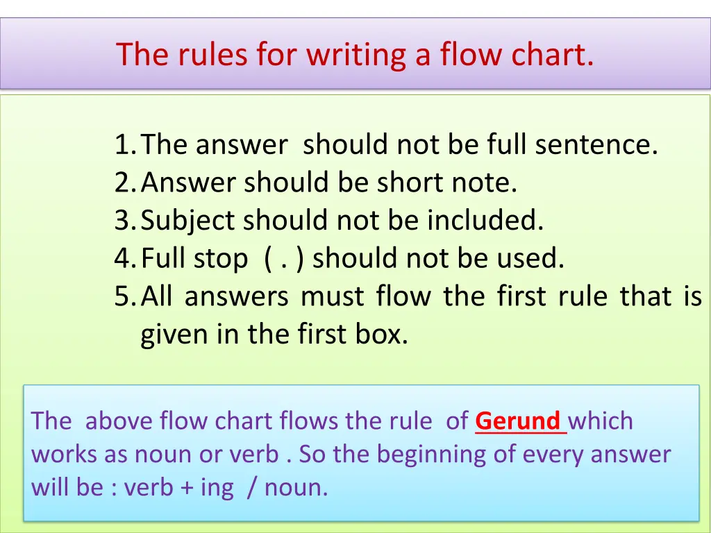 the rules for writing a flow chart