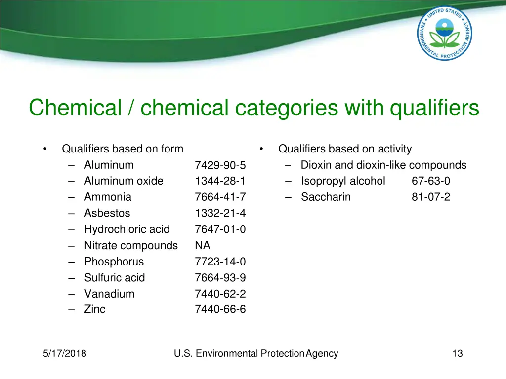 chemical chemical categories with qualifiers