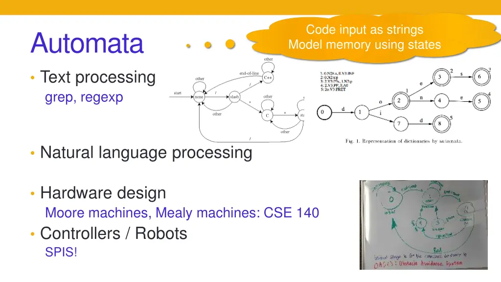 code input as strings model memory using states