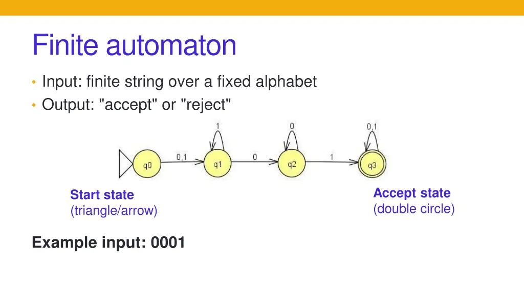 finite automaton