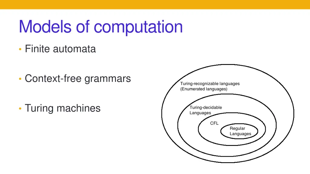 models of computation 1