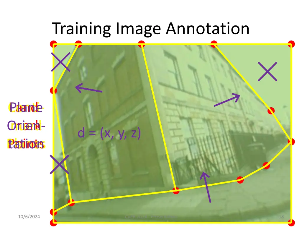 training image annotation