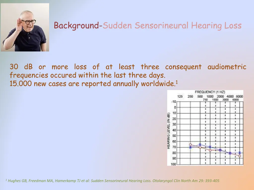 background sudden sensorineural hearing loss