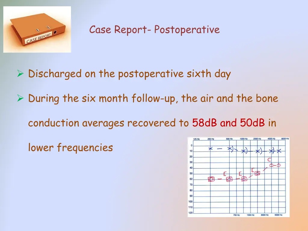 case report postoperative 2