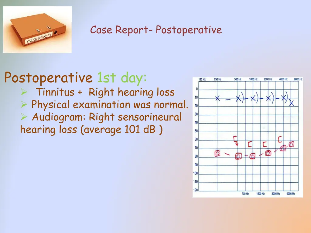 case report postoperative