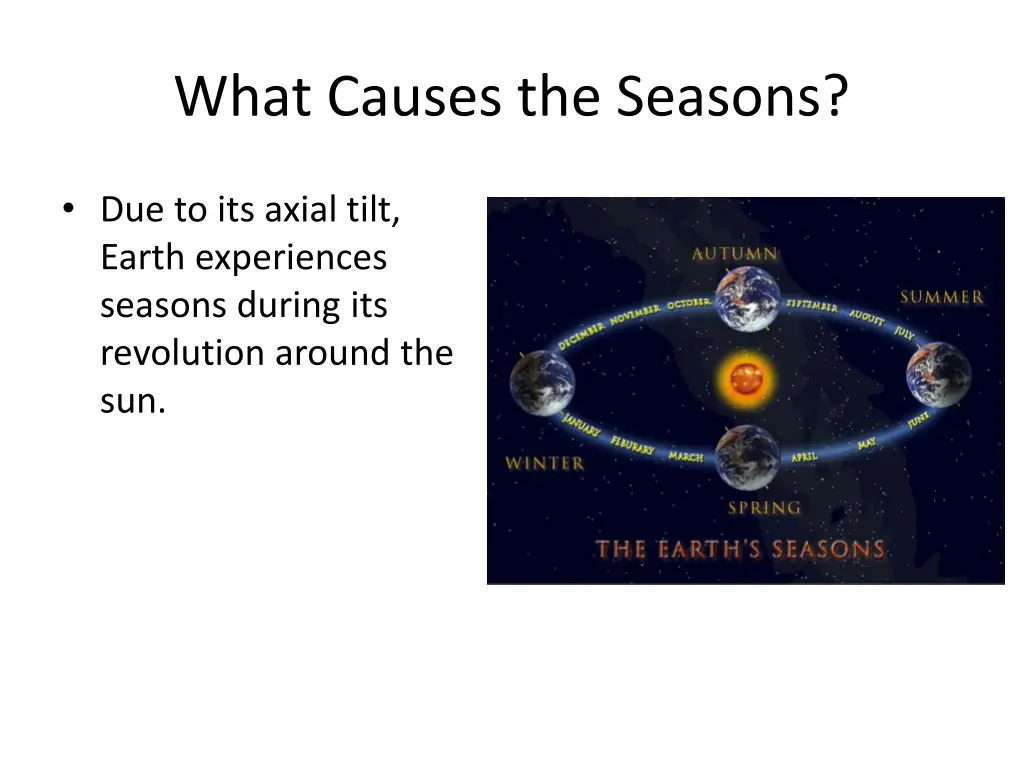 what causes the seasons